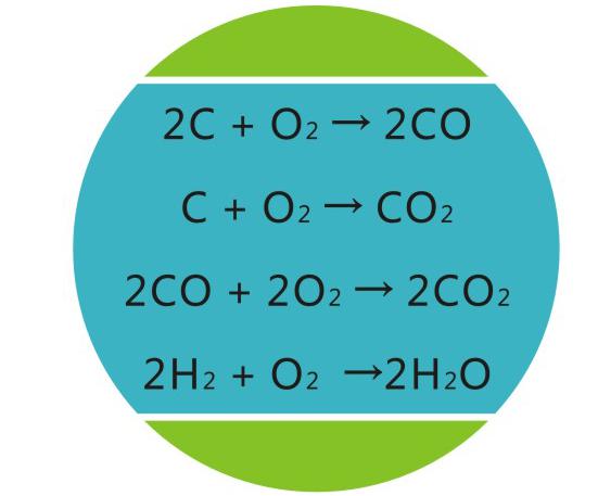 岳陽(yáng)長(zhǎng)旺化工有限公司,催化劑再生及技術(shù)咨詢,化工原材料,岳陽(yáng)化工產(chǎn)品 岳陽(yáng)長(zhǎng)旺化工有限公司,催化劑再生及技術(shù)咨詢,化工原材料,岳陽(yáng)化工產(chǎn)品